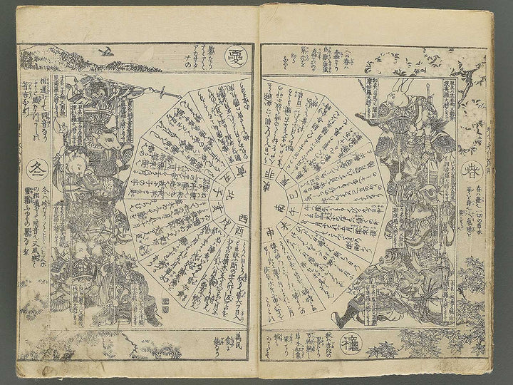 Shinsen dainihon eitai setsuyo mujinzo by Matsukawa Hanzan / BJ343-252