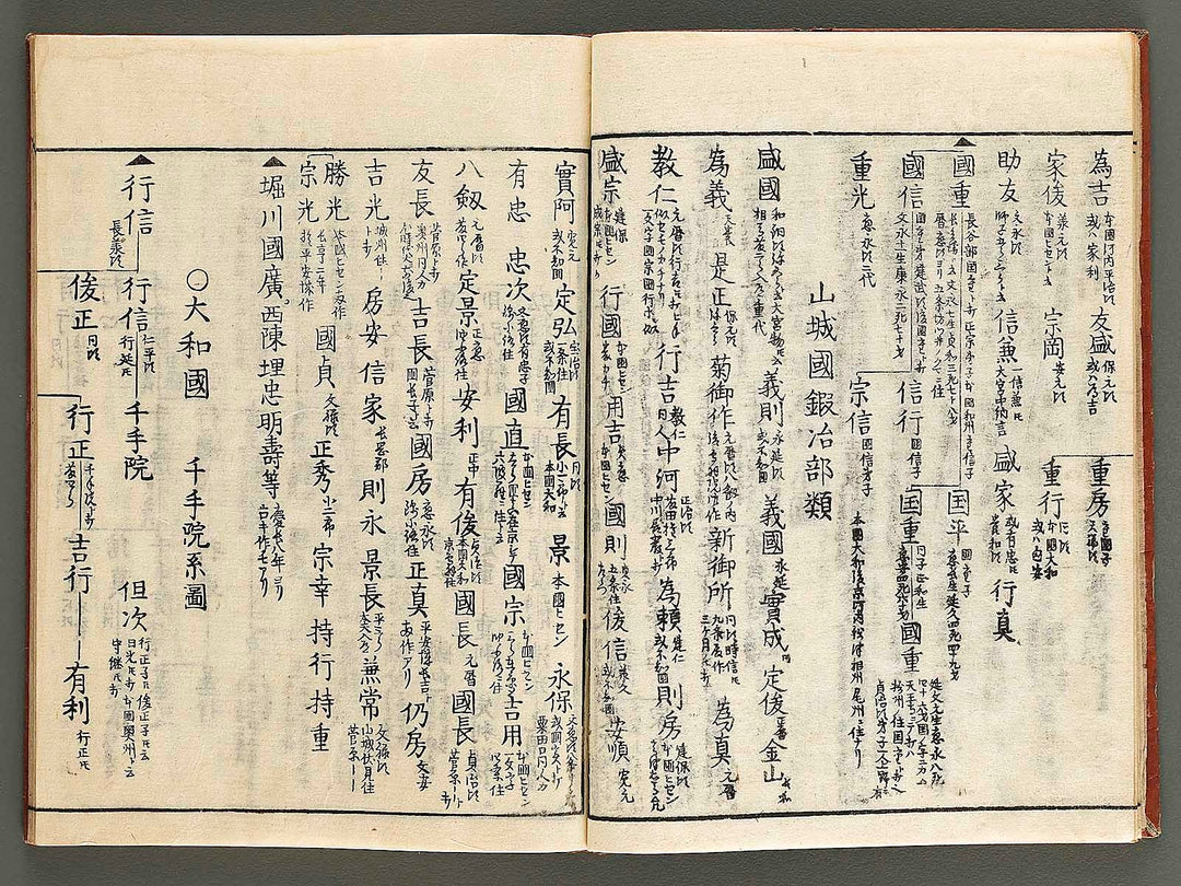 Koto meizin taizen Volume 2 / BJ326-088