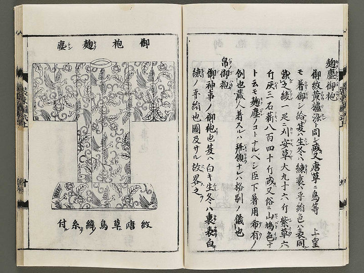 Shozoku zushiki (Jo) / BJ326-025