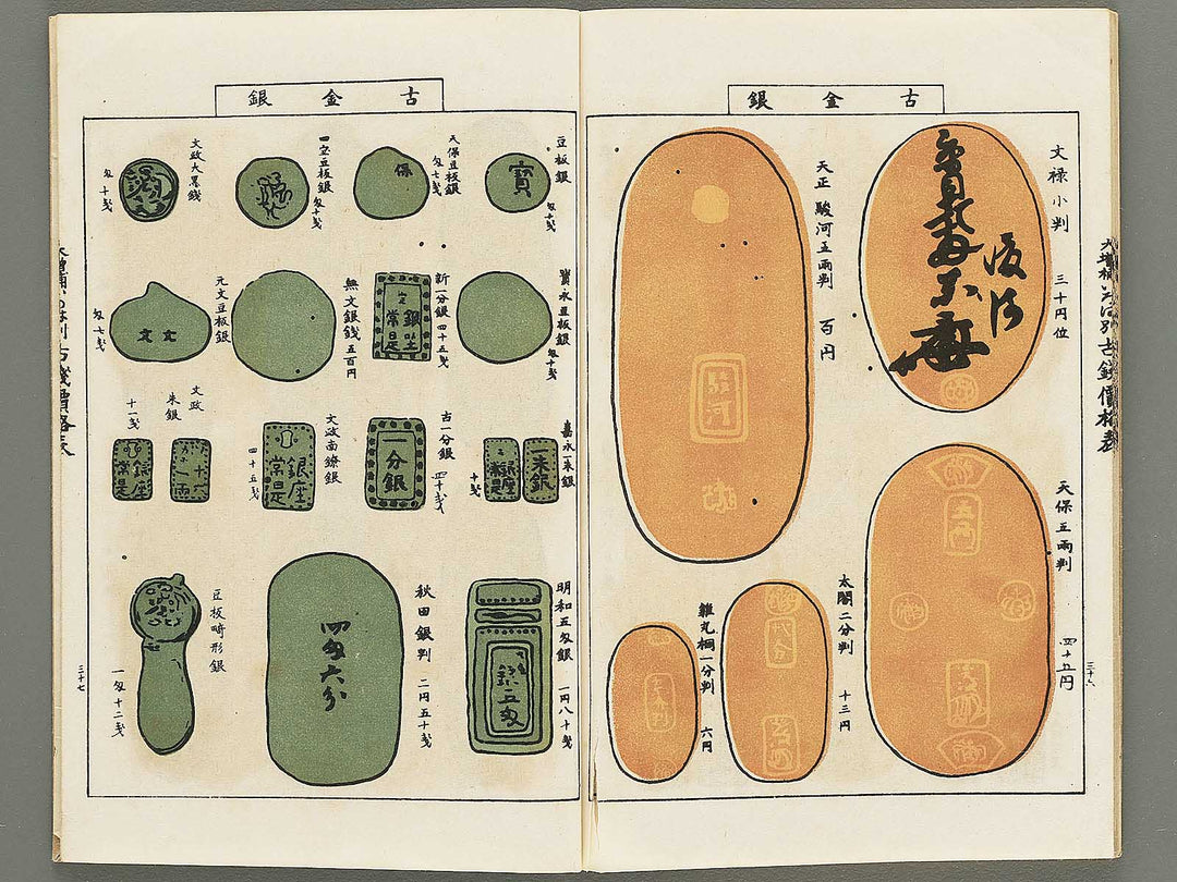 Dazoho irohabetsu kosen kakakuhyo / BJ350-203