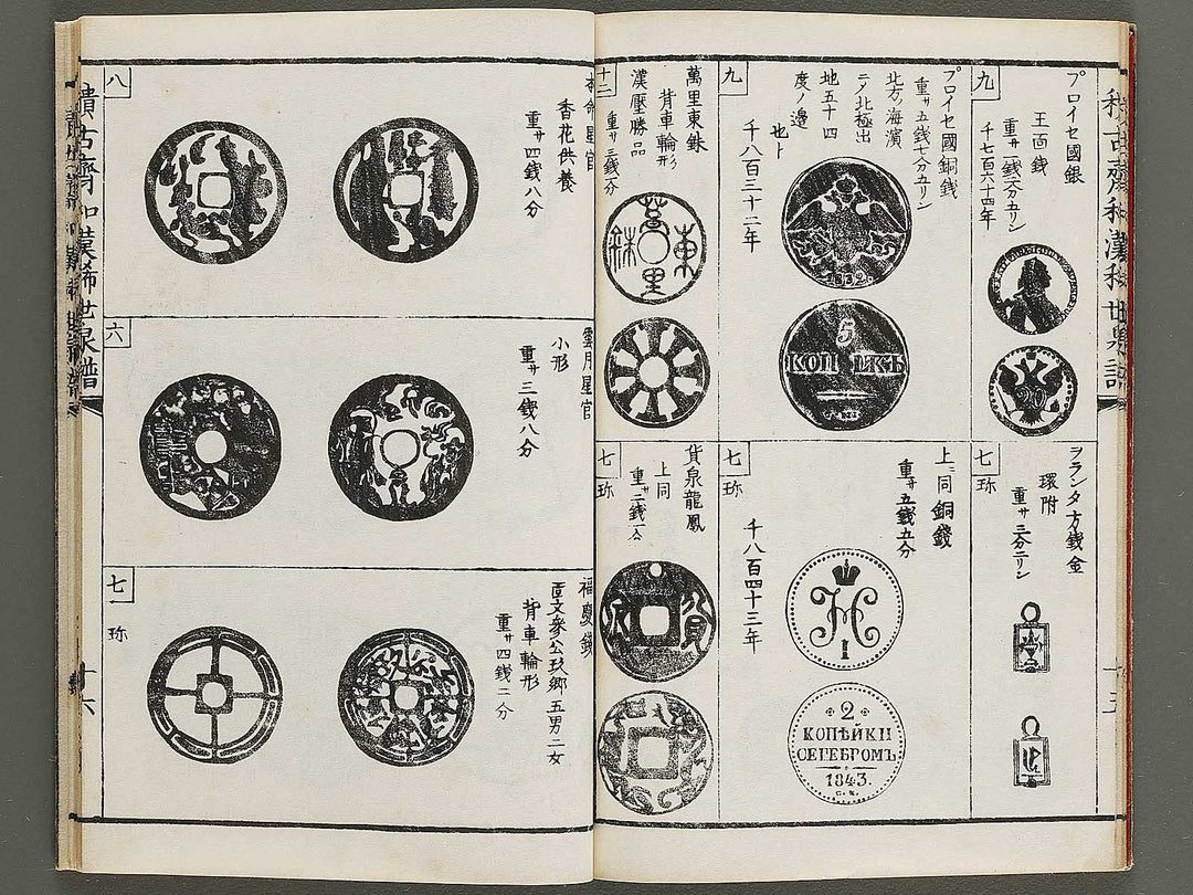 Wakan kiyo kosen zuroku Ken (Part 1 of 2) / BJ324-065