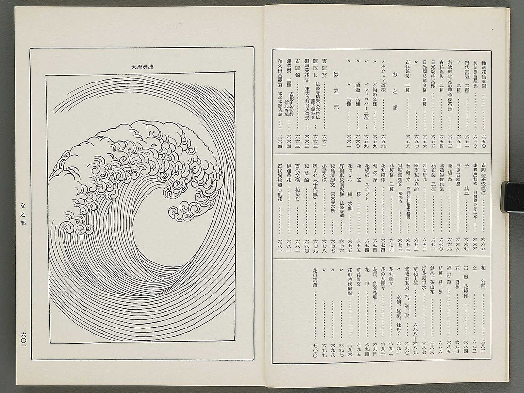 Naigai monyo ruishu Volume 7 / BJ316-498