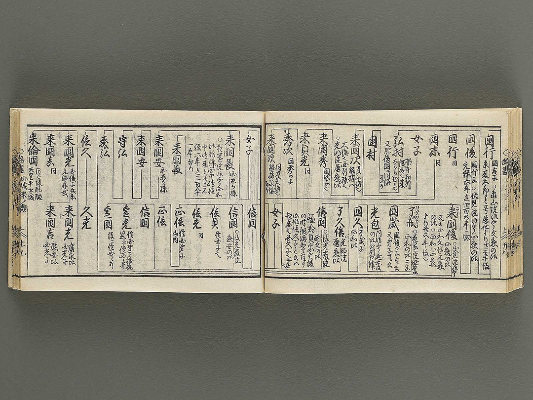 Kokon wakan banpo zensho Volume 10 / BJ341-320