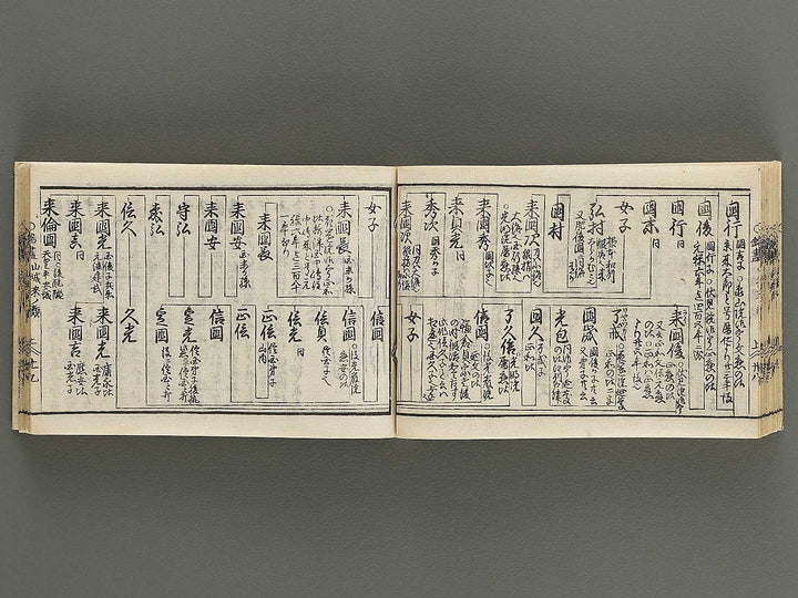Kokon wakan banpo zensho Volume 10 / BJ341-320