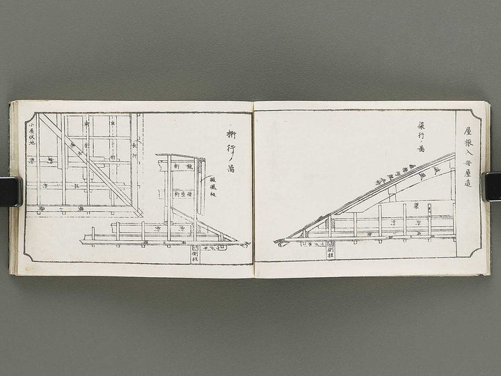 Wayo kaoku kentiku hinagata Volume 1 / BJ331-597
