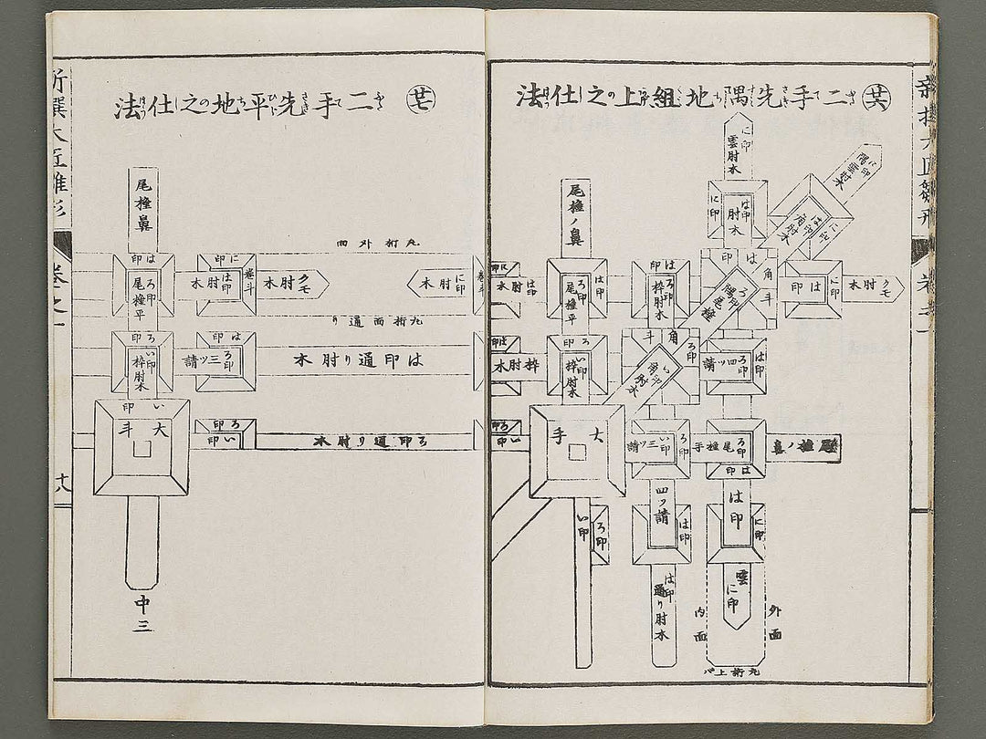 Shinsen taisho hinagata taizen Volume 1 / BJ329-903