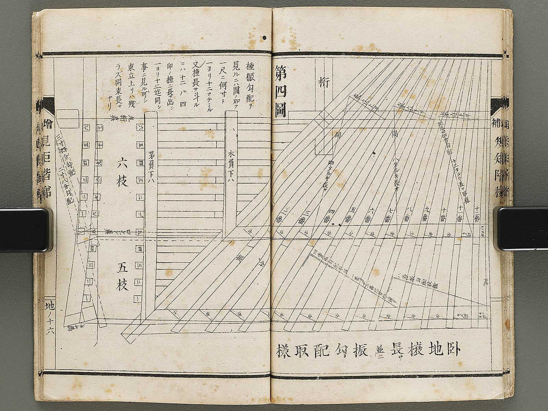 Daizoho kiku kaitei Chi (Part 2 of 3) / BJ331-765