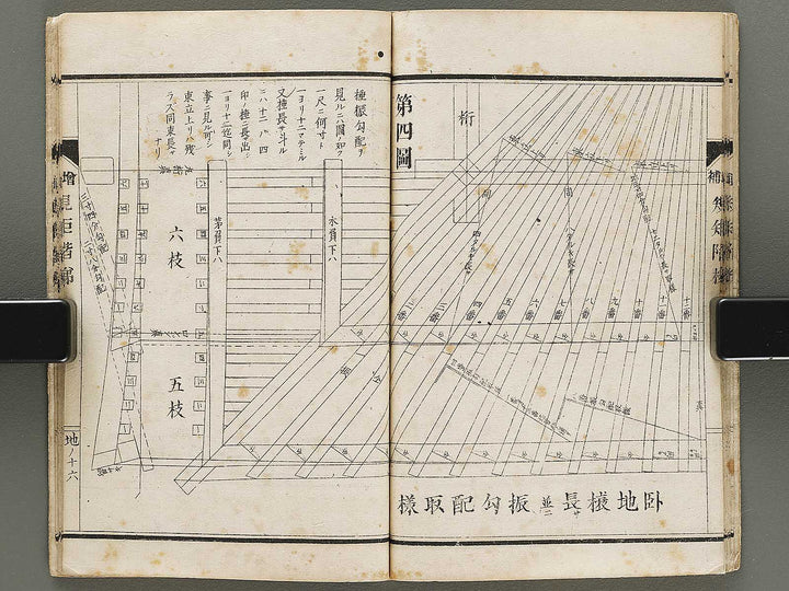 Daizoho kiku kaitei Chi (Part 2 of 3) / BJ331-765