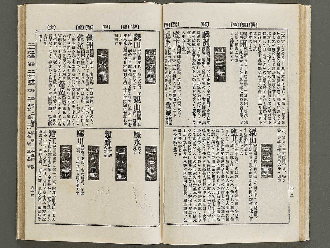 Nihon shoga jinmei jisho (zokuhen, ge) / BJ328-447