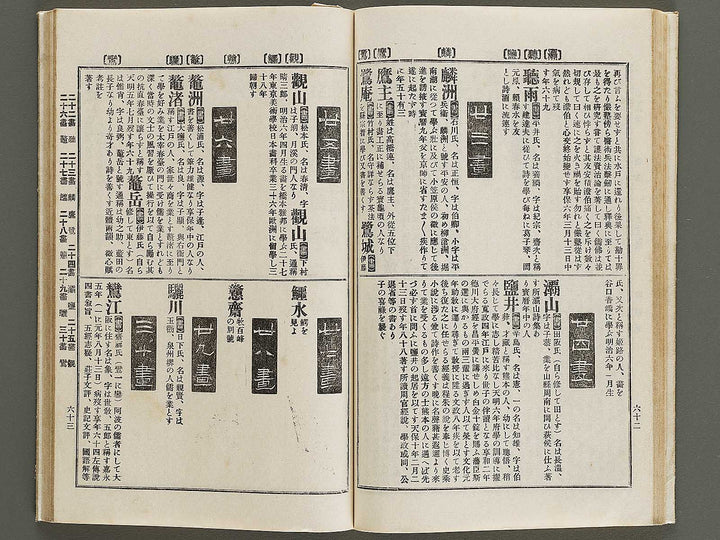 Nihon shoga jinmei jisho (zokuhen, ge) / BJ328-447