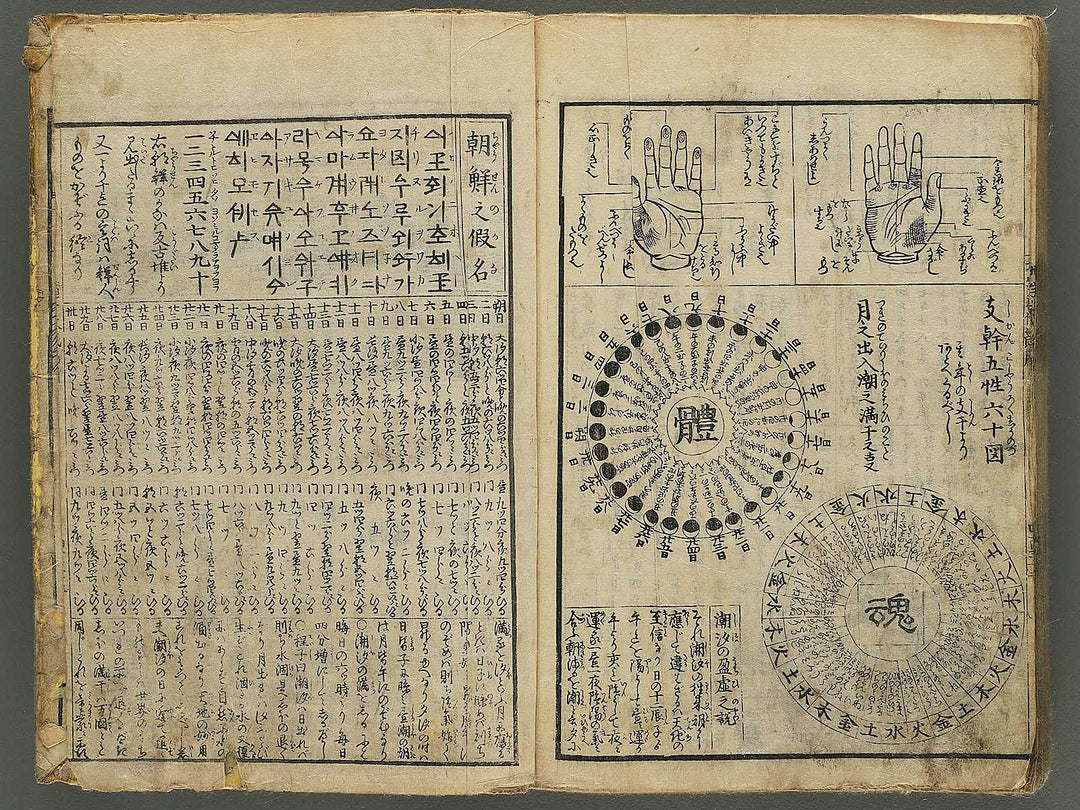 Shinsen dainihon eitai setsuyo mujinzo by Matsukawa Hanzan / BJ345-184