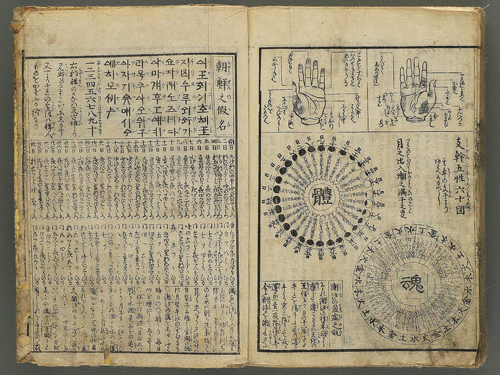 Shinsen dainihon eitai setsuyo mujinzo by Matsukawa Hanzan / BJ345-184