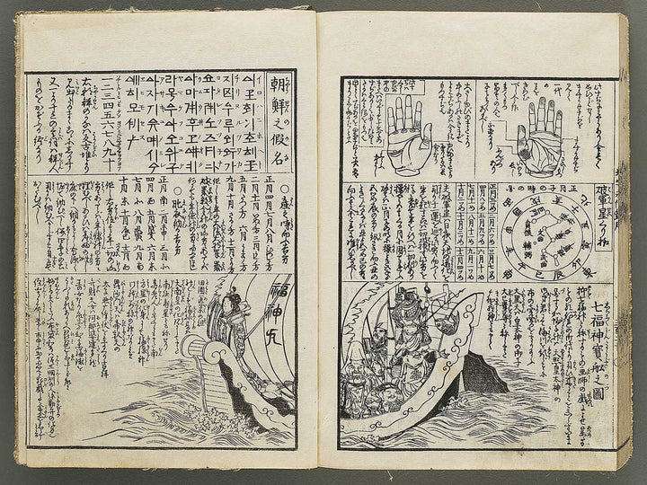 Shinsen dainihon eitai setsuyo mujinzo by Morikawa Yasuyuki / BJ333-256
