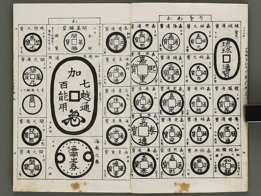 Dazoho irohabetsu kosen kakakuhyo / BJ337-260