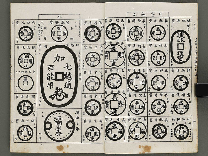 Dazoho irohabetsu kosen kakakuhyo / BJ337-260