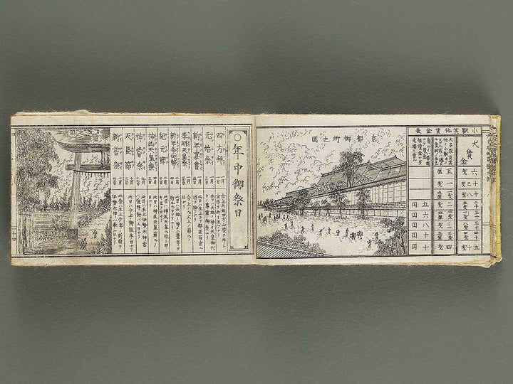 Dainihon chizu dochuki / BJ321-580