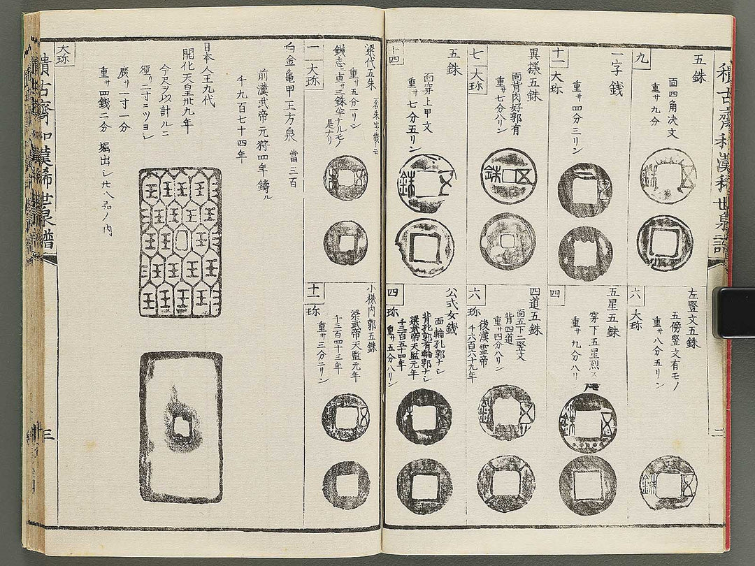 Wakan kiyo kosen zuroku Ken (Part 1 of 2) / BJ350-889