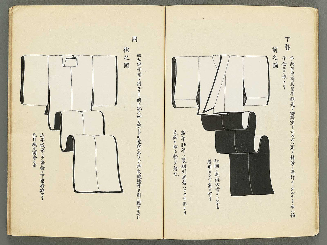 Fukushoku zukai Part 1 by Honma Hyakuri / BJ350-658