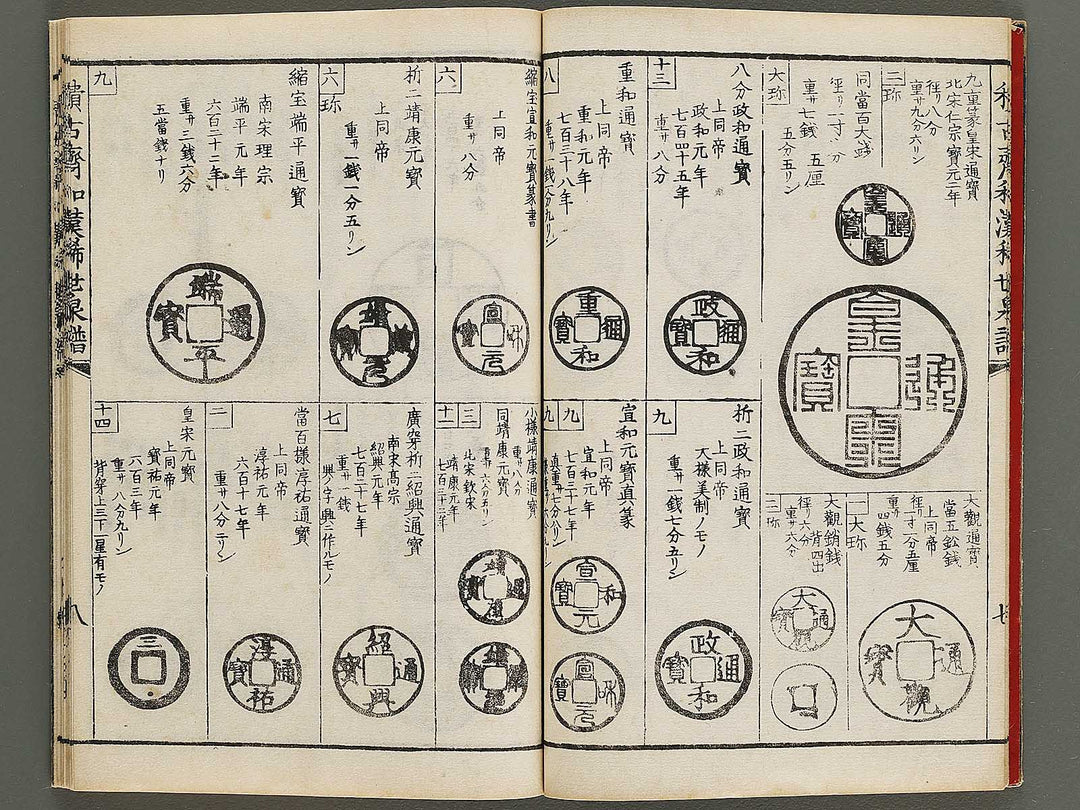 Wakan kiyo kosen zuroku Ken (Part 1 of 2) / BJ324-065