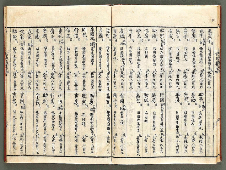 Koto meizin taizen Volume 4 / BJ326-032