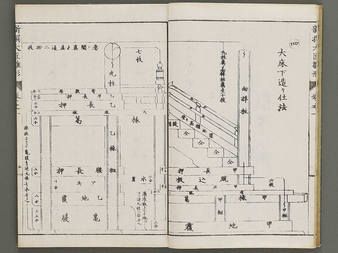 Shinsen taisho hinagata taizen Volume 1 / BJ329-903