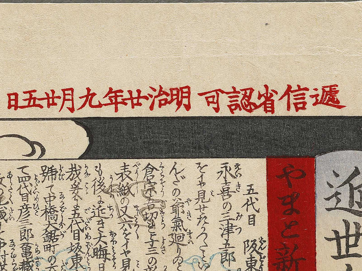 Dai juni godaime Bando Hikosaburo from the series Kinsei jinbutsu shi by Tsukioka Yoshitoshi / BJ331-352