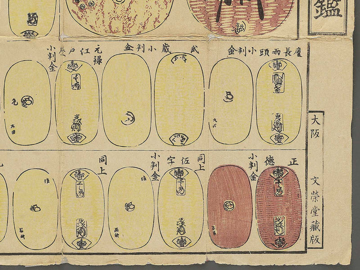 Chuko chomei kahei kagami / BJ344-099