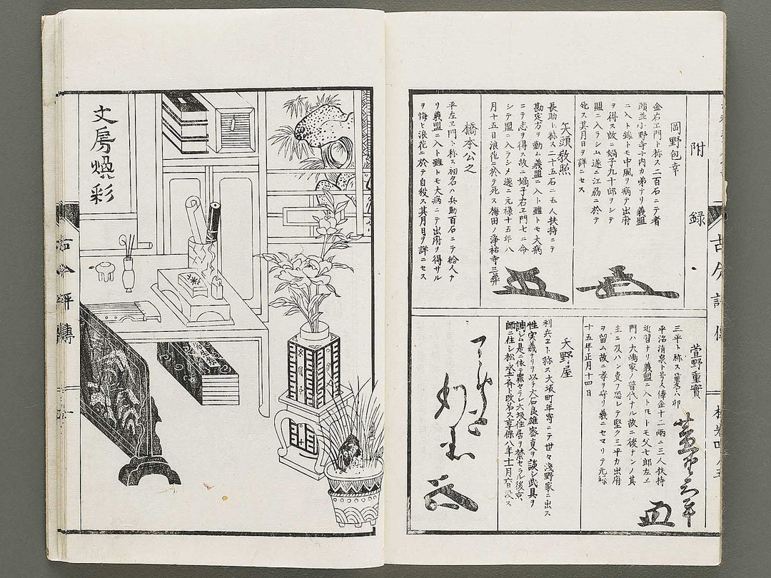 Shoga meiki Kokon hyoden (Ume no maki) / BJ325-416