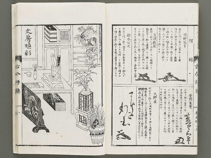 Shoga meiki Kokon hyoden (Ume no maki) / BJ325-416