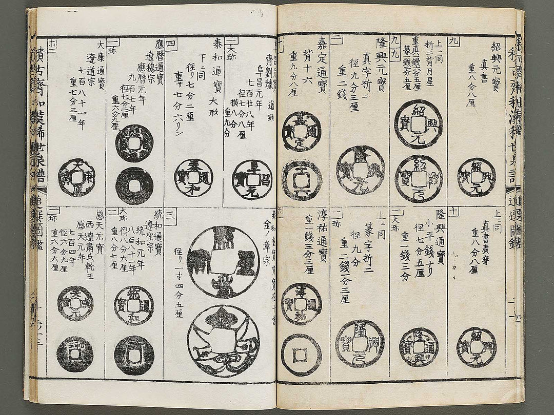 Wakan kiyo kosen zuroku Kon (Part 2 of 2) / BJ324-072