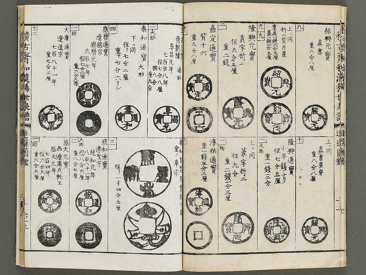 Wakan kiyo kosen zuroku Kon (Part 2 of 2) / BJ324-072