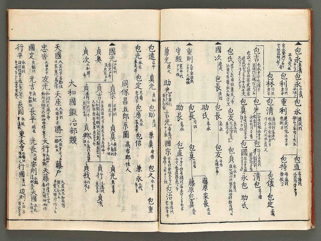 Koto meizin taizen Volume 2 / BJ326-088