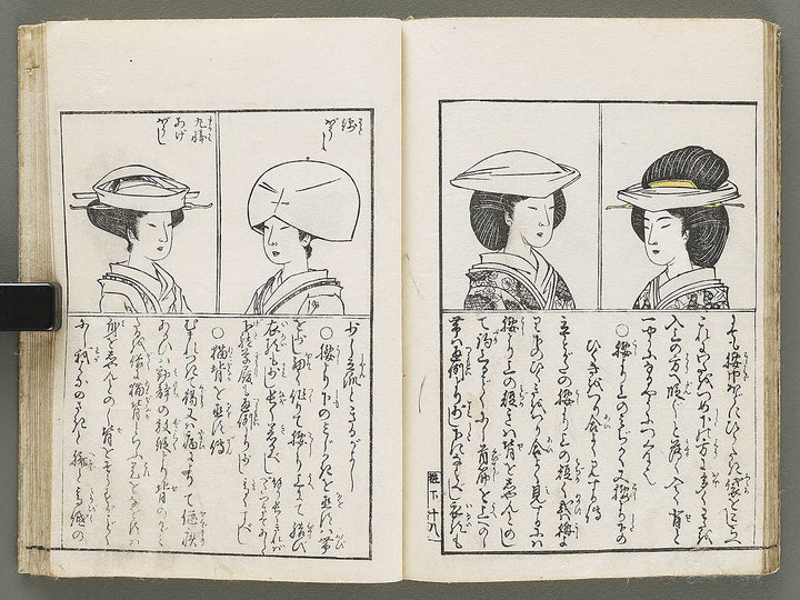 Miyako fuzoku kesho den (Ge) by Hayami Shungyosai / BJ331-492