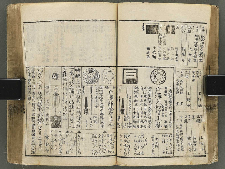 Shinban kaisei tenpo bukan Volume 1 / BJ354-179