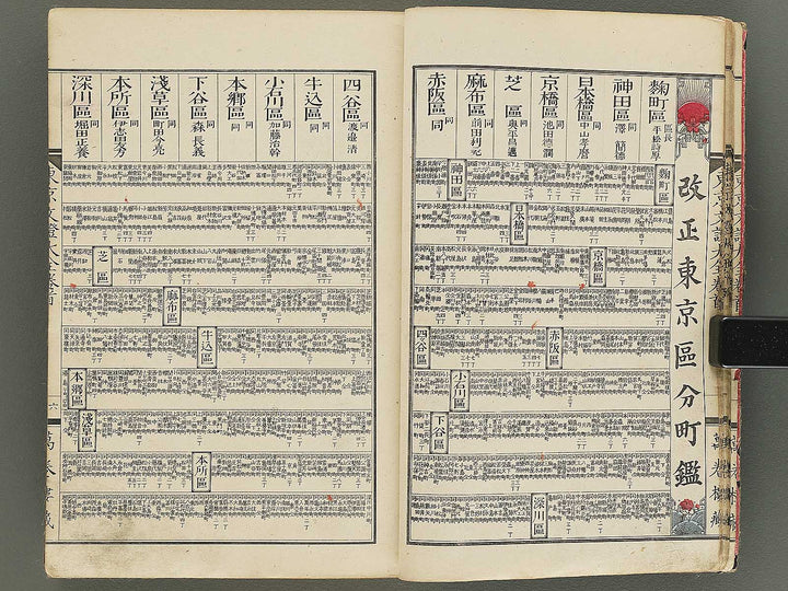 Tokyo bunsho taizen (Jo) by Kawanabe Kyosai / BJ353-829