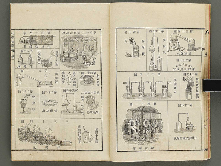 Kagaku shokai Volume 1 / BJ326-718