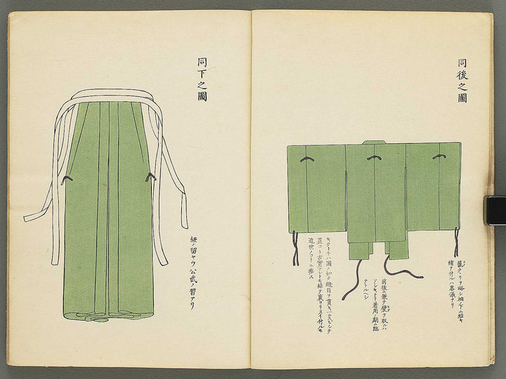 Fukushoku zukai Part 2 by Honma Hyakuri / BJ350-665