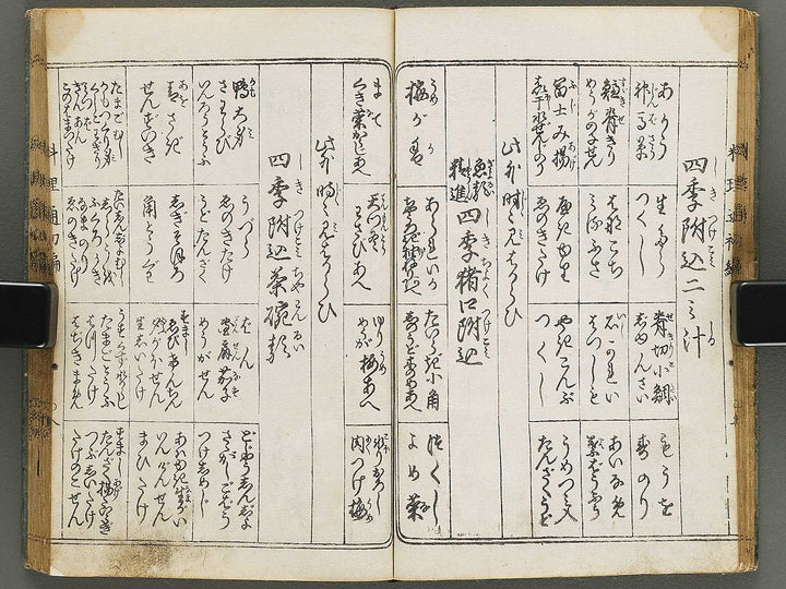 Edoryuko Ryoritsu Part 1 by Kuwagata Keisai / BJ315-413