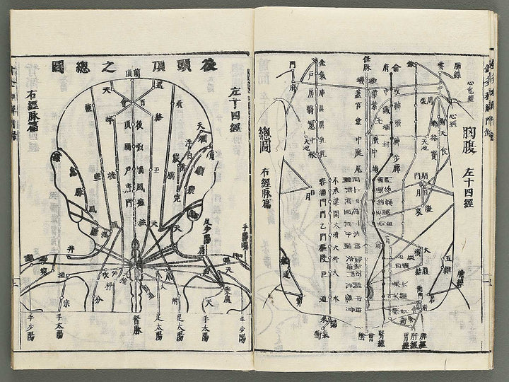 Shikyu wage (furoku) by Okamoto Ippo / BJ347-459