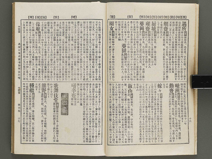 Nihon shoga jinmei jisho (zokuhen, ge) / BJ328-447