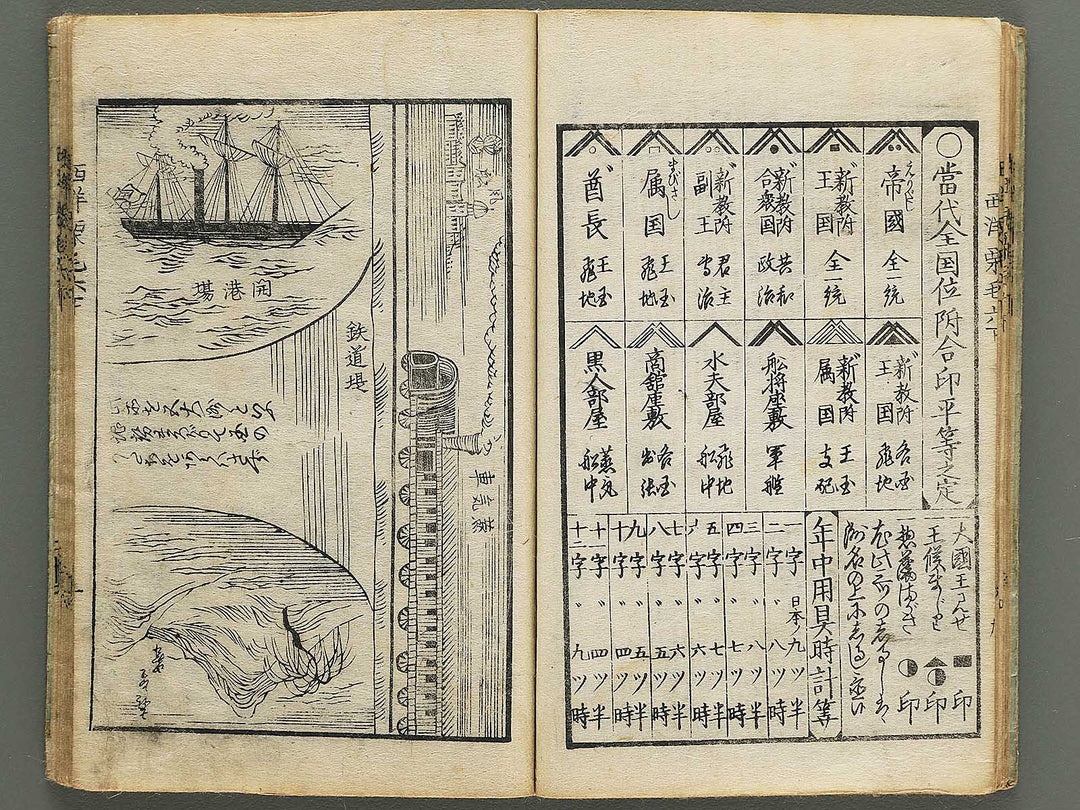Seiyo dochu hizakurige Volume 6, (Ge) by Ochiai Yoshiiku / BJ348-362
