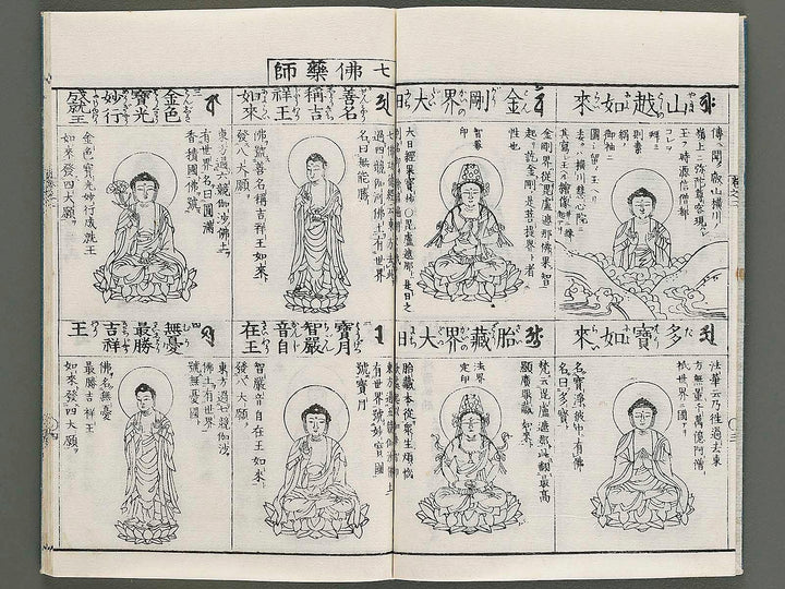 Zoho shoshu butsuzo zui Volume 2 by Tosa Hidenobu / BJ339-052