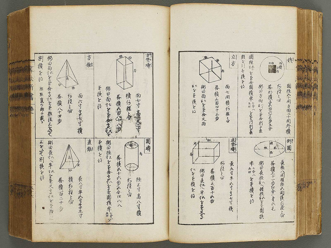 Sanbo shinsho / BJ330-421
