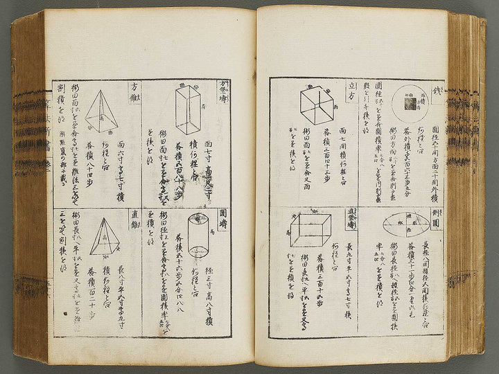 Sanbo shinsho / BJ330-421