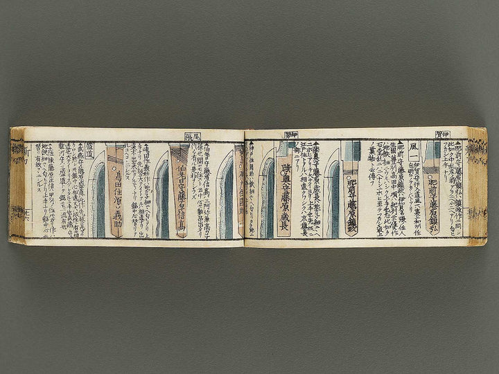 Shinto mei zukushi taizen / BJ326-557