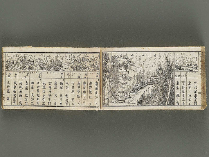 Dainihon chizu dochuki / BJ321-580