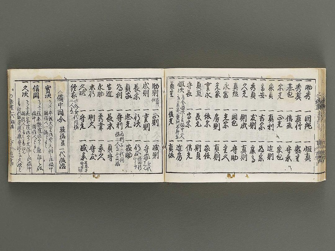 Kokon wakan banpo zensho Volume 12 / BJ341-327