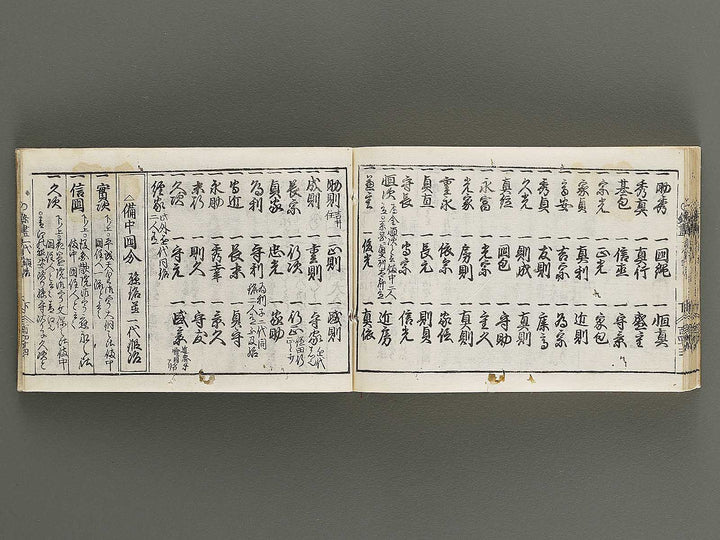 Kokon wakan banpo zensho Volume 12 / BJ341-327