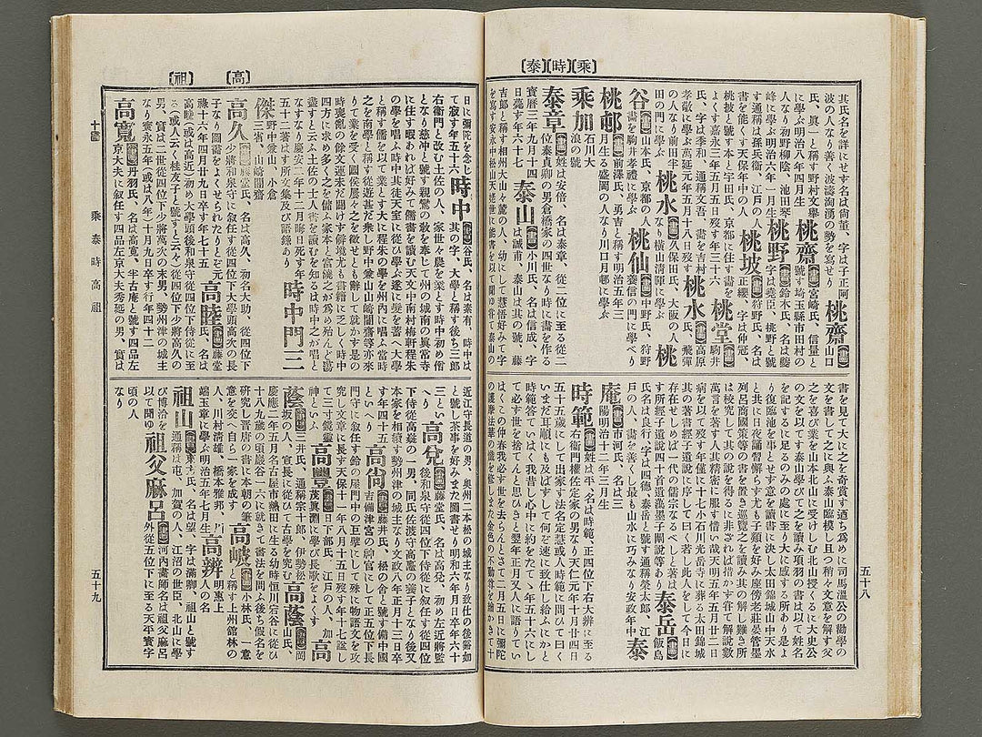 Nihon shoga jinmei jisho (zokuhen, chu) / BJ328-440