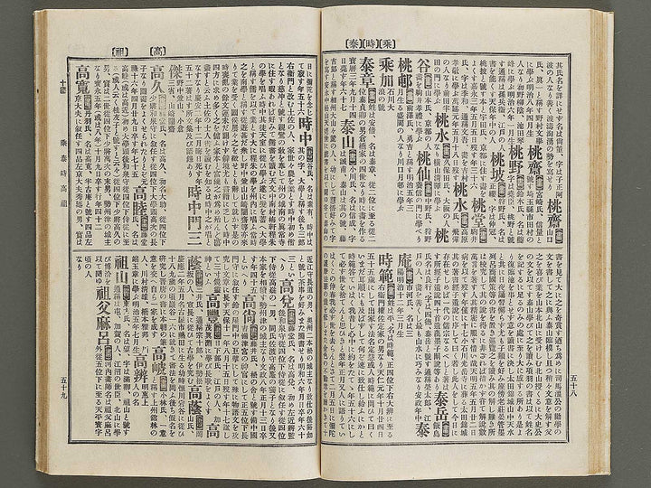 Nihon shoga jinmei jisho (zokuhen, chu) / BJ328-440